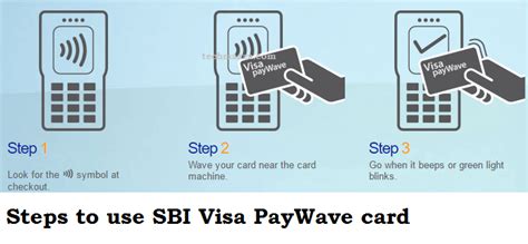 what is nfc usage in sbi card|sbi paypass vs paywave.